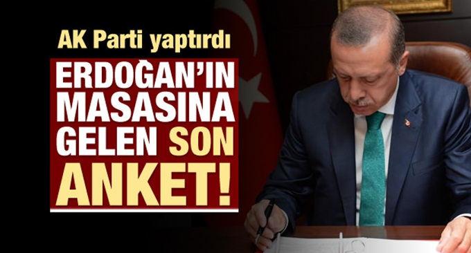 AK Parti yaptırdığı anketi açıkladı!