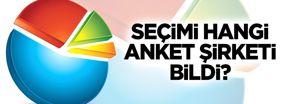 24 Haziran 2018 seçim sonuçlarını hangi anket şirketi bildi?