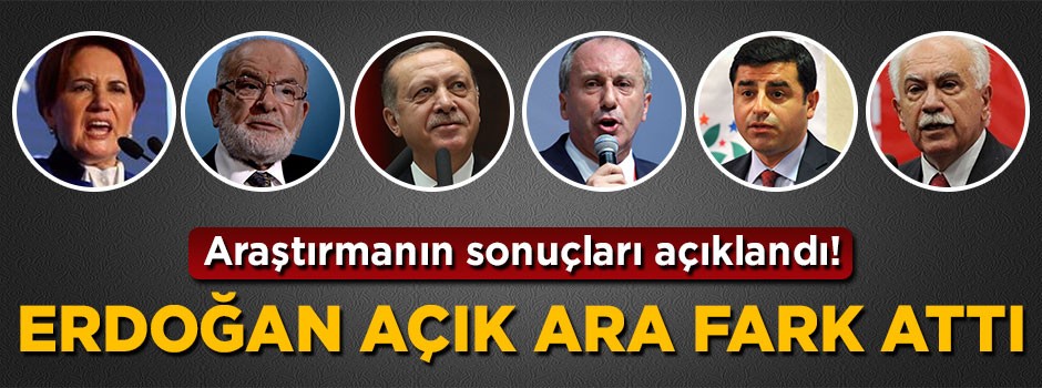 En çok konuşulan aday Recep Tayyip Erdoğan oldu
