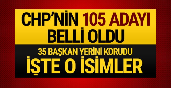 CHP’nin 105 belediye başkan adayı belli oldu! İşte o isimler…