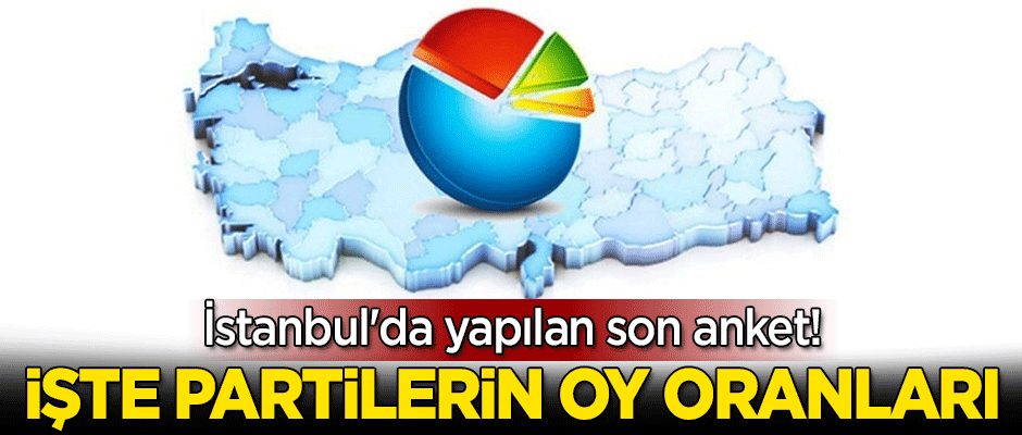 İstanbul’da yapılan son anket! İşte partilerin oy oranları…