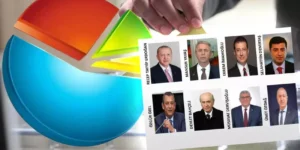 Son ankette ikinci sıradaki tercih gündem oldu! “Türkiye’yi kimin yönetmesini istersiniz?” 