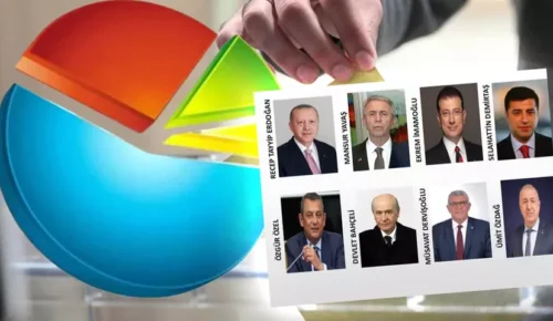 Son ankette ikinci sıradaki tercih gündem oldu! “Türkiye’yi kimin yönetmesini istersiniz?” 