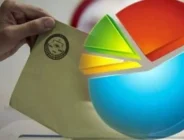 2026’nın ilk anketi: AK Parti ile CHP arasındaki fark kaç puan oldu?