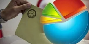 2026’nın ilk anketi: AK Parti ile CHP arasındaki fark kaç puan oldu?