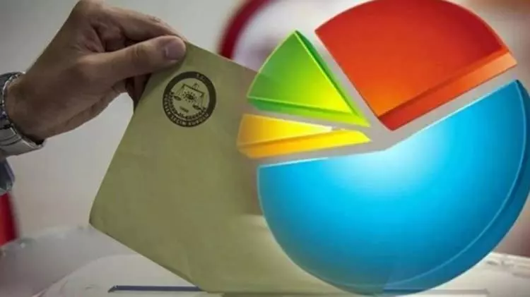 2026’nın ilk anketi: AK Parti ile CHP arasındaki fark kaç puan oldu?